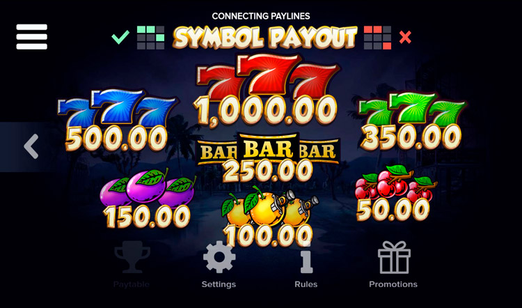 Payout table in Toro 7s game