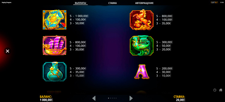 Raging Dragons slot machine symbols