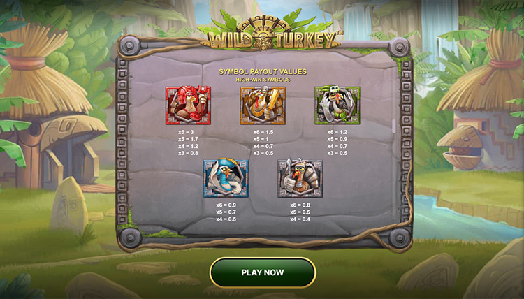 Pictures with turkeys bring the biggest payouts in the game